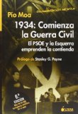 1934: COMIENZA LA GUERRA CIVIL, EL PSOE Y LA ESQUERRA EMPRENDEN L A CONTIENDA